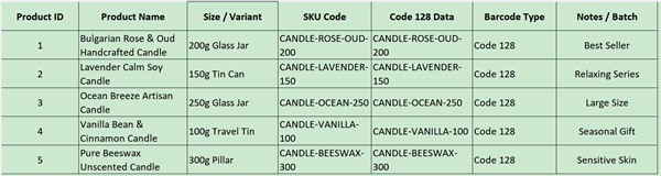 soap product barcode excel čárový kód produktu mýdla excel