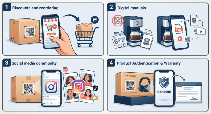n&aacute;pady na samolepky s QR k&oacute;dem na bal&iacute;čku produktu